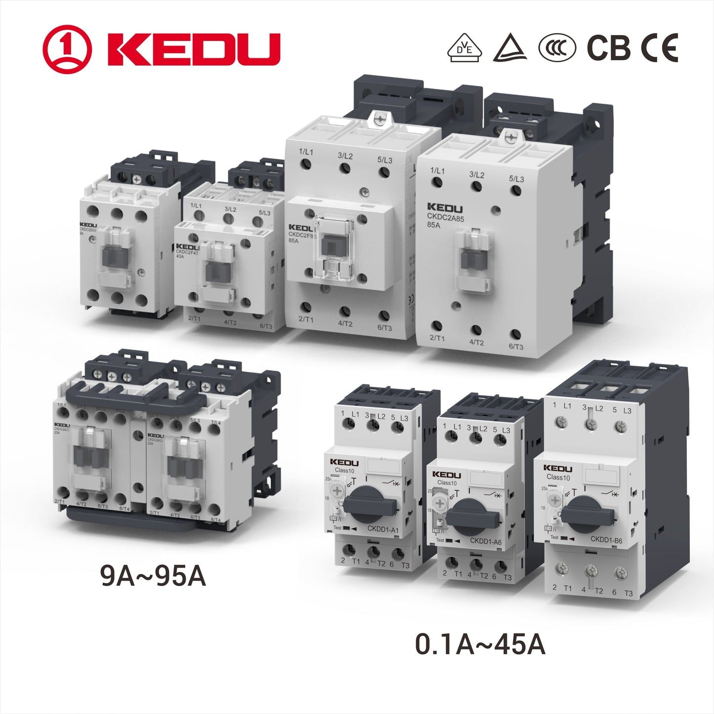 Industrial Control Products (Contactors, Motor Protectors, etc.)